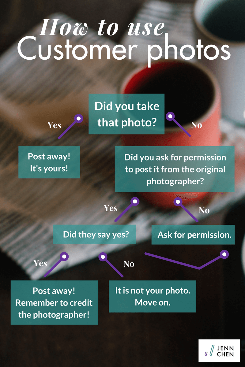 can-i-post-customer-photo-jenn-chen